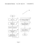 Quantitatively Characterizing Disease Morphology With Cell Orientation     Entropy diagram and image