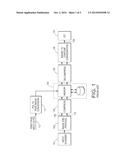 METHOD AND SYSTEM FOR INVERSE HALFTONING UTILIZING INVERSE PROJECTION OF     PREDICTED ERRORS diagram and image