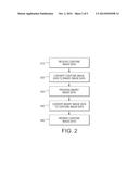 METHOD AND SYSTEM FOR INVERSE HALFTONING UTILIZING INVERSE PROJECTION OF     PREDICTED ERRORS diagram and image