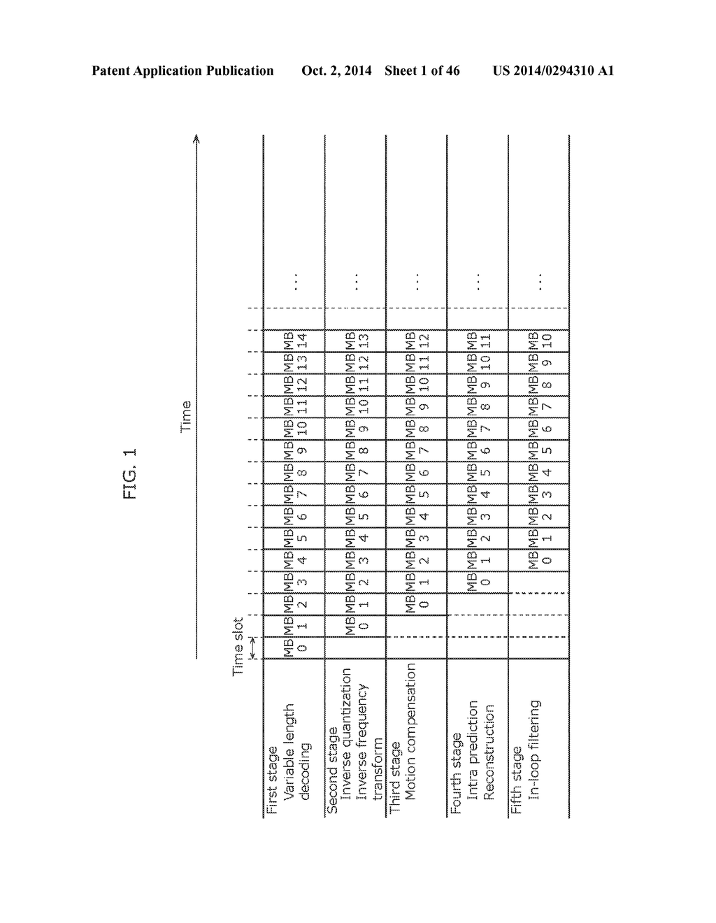 IMAGE DECODING DEVICE, IMAGE ENCODING DEVICE, IMAGE DECODING METHOD, AND     IMAGE ENCODING METHOD - diagram, schematic, and image 02