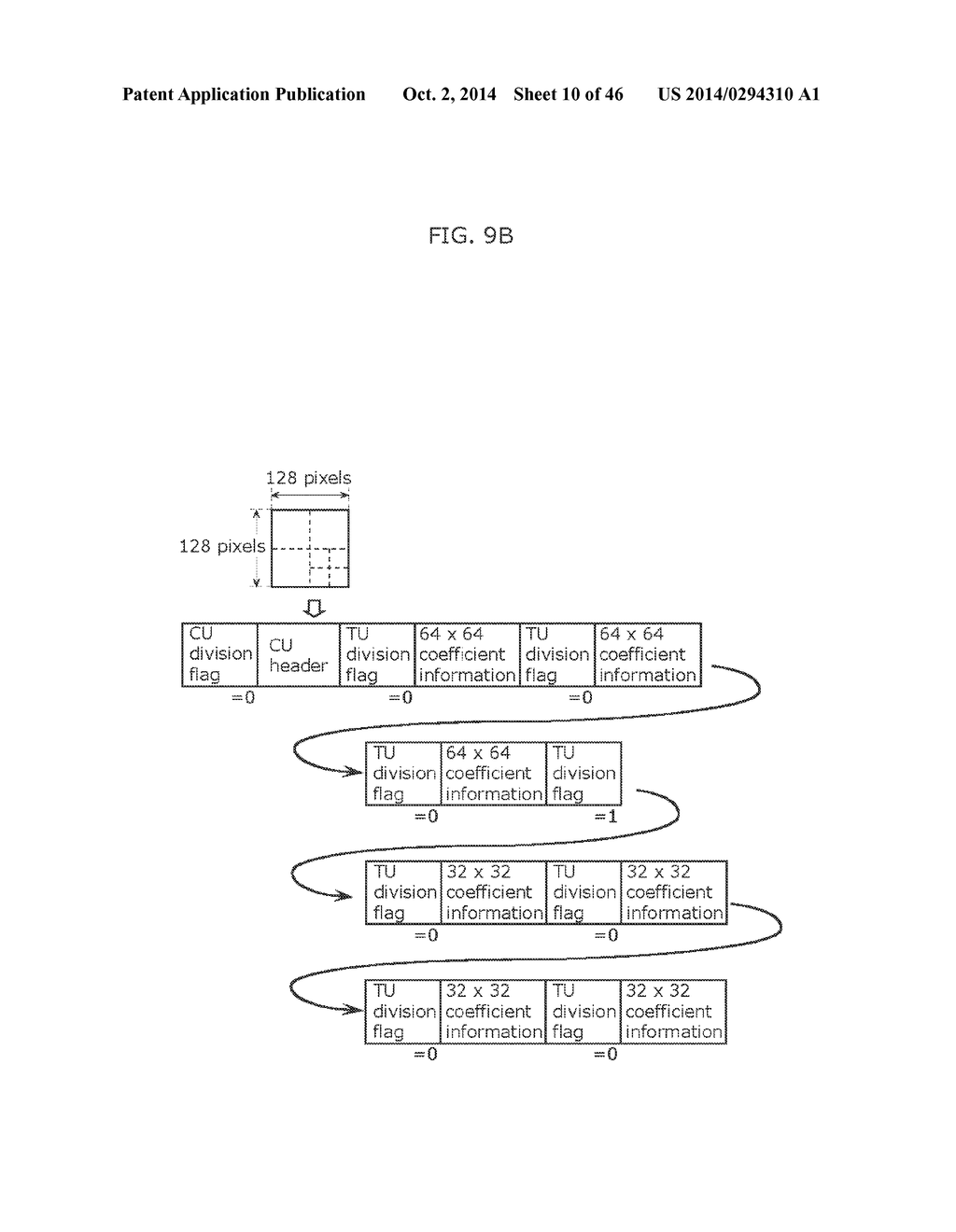 IMAGE DECODING DEVICE, IMAGE ENCODING DEVICE, IMAGE DECODING METHOD, AND     IMAGE ENCODING METHOD - diagram, schematic, and image 11