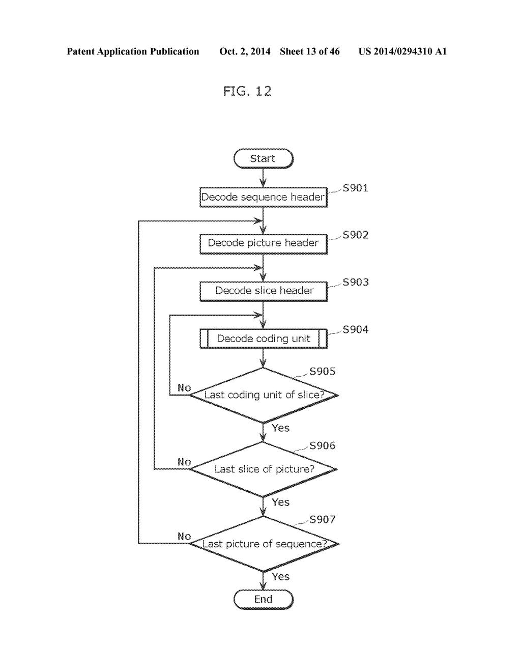 IMAGE DECODING DEVICE, IMAGE ENCODING DEVICE, IMAGE DECODING METHOD, AND     IMAGE ENCODING METHOD - diagram, schematic, and image 14