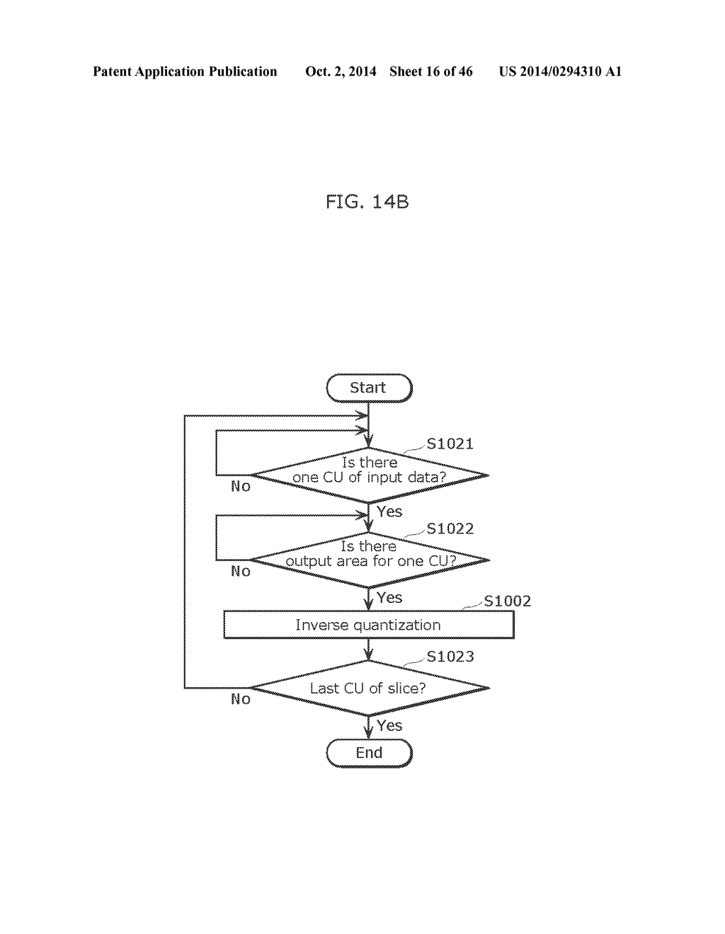 IMAGE DECODING DEVICE, IMAGE ENCODING DEVICE, IMAGE DECODING METHOD, AND     IMAGE ENCODING METHOD - diagram, schematic, and image 17