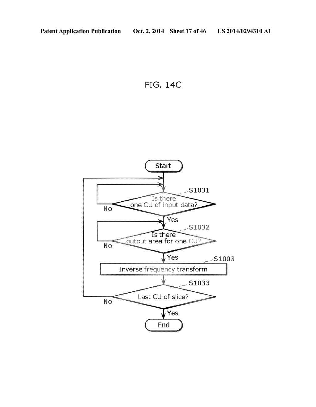 IMAGE DECODING DEVICE, IMAGE ENCODING DEVICE, IMAGE DECODING METHOD, AND     IMAGE ENCODING METHOD - diagram, schematic, and image 18