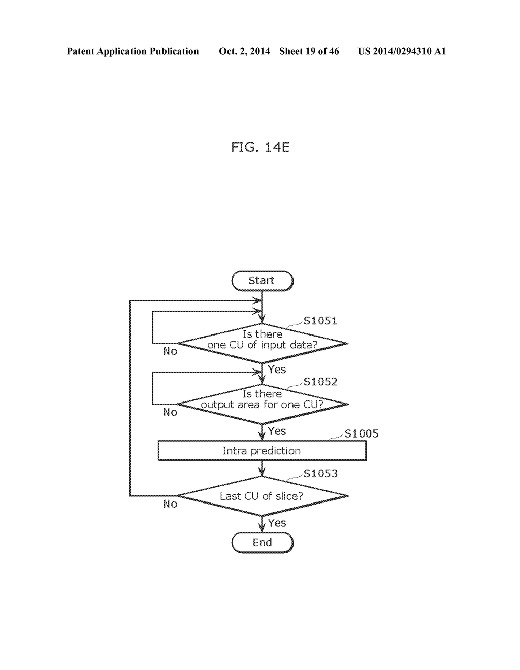 IMAGE DECODING DEVICE, IMAGE ENCODING DEVICE, IMAGE DECODING METHOD, AND     IMAGE ENCODING METHOD - diagram, schematic, and image 20