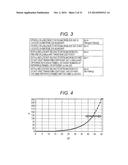 IMAGE PROCESSING DEVICE AND METHOD diagram and image