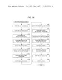 IMAGE PROCESSING DEVICE AND METHOD diagram and image