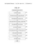 IMAGE PROCESSING DEVICE AND METHOD diagram and image