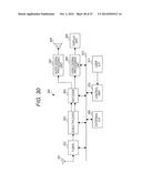 IMAGE PROCESSING DEVICE AND METHOD diagram and image