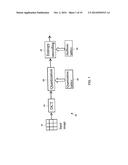 METHOD, SYSTEM AND COMPUTER PROGRAM PRODUCT FOR OPTIMIZATION OF DATA     COMPRESSION WITH ITERATIVE COST FUNCTION diagram and image