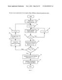 METHOD, SYSTEM AND COMPUTER PROGRAM PRODUCT FOR OPTIMIZATION OF DATA     COMPRESSION WITH ITERATIVE COST FUNCTION diagram and image