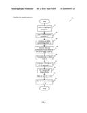 METHOD, SYSTEM AND COMPUTER PROGRAM PRODUCT FOR OPTIMIZATION OF DATA     COMPRESSION WITH ITERATIVE COST FUNCTION diagram and image