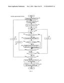 METHOD, SYSTEM AND COMPUTER PROGRAM PRODUCT FOR OPTIMIZATION OF DATA     COMPRESSION WITH ITERATIVE COST FUNCTION diagram and image