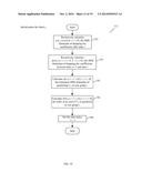 METHOD, SYSTEM AND COMPUTER PROGRAM PRODUCT FOR OPTIMIZATION OF DATA     COMPRESSION WITH ITERATIVE COST FUNCTION diagram and image