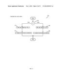 METHOD, SYSTEM AND COMPUTER PROGRAM PRODUCT FOR OPTIMIZATION OF DATA     COMPRESSION WITH ITERATIVE COST FUNCTION diagram and image