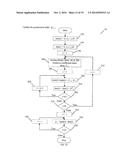 METHOD, SYSTEM AND COMPUTER PROGRAM PRODUCT FOR OPTIMIZATION OF DATA     COMPRESSION WITH ITERATIVE COST FUNCTION diagram and image