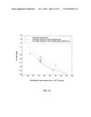 METHOD, SYSTEM AND COMPUTER PROGRAM PRODUCT FOR OPTIMIZATION OF DATA     COMPRESSION WITH ITERATIVE COST FUNCTION diagram and image