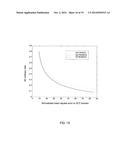 METHOD, SYSTEM AND COMPUTER PROGRAM PRODUCT FOR OPTIMIZATION OF DATA     COMPRESSION WITH ITERATIVE COST FUNCTION diagram and image