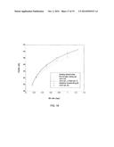 METHOD, SYSTEM AND COMPUTER PROGRAM PRODUCT FOR OPTIMIZATION OF DATA     COMPRESSION WITH ITERATIVE COST FUNCTION diagram and image