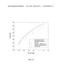 METHOD, SYSTEM AND COMPUTER PROGRAM PRODUCT FOR OPTIMIZATION OF DATA     COMPRESSION WITH ITERATIVE COST FUNCTION diagram and image