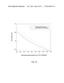 METHOD, SYSTEM AND COMPUTER PROGRAM PRODUCT FOR OPTIMIZATION OF DATA     COMPRESSION WITH ITERATIVE COST FUNCTION diagram and image