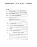 METHOD FOR MANUFACTURING SEMICONDUCTOR MODULATOR AND SEMICONDUCTOR     MODULATOR diagram and image