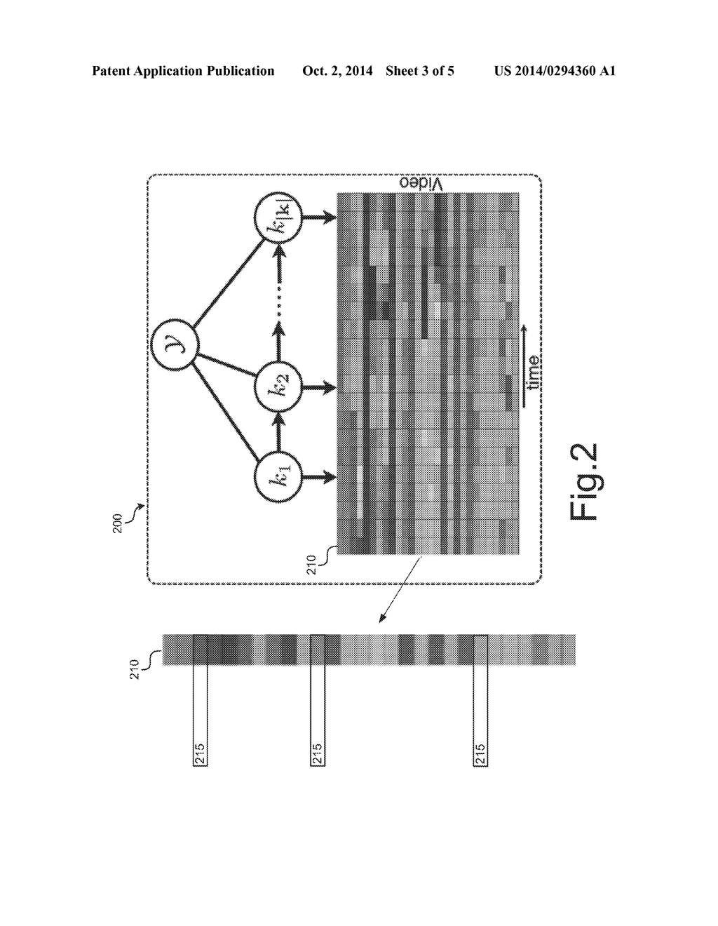 METHODS AND SYSTEMS FOR ACTION RECOGNITION USING POSELET KEYFRAMES - diagram, schematic, and image 04