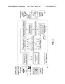 Clustering Crowdsourced Videos by Line-of-Sight diagram and image