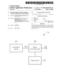 Image Blurring Avoiding Method and Image Processing Chip Thereof diagram and image