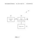 Image Blurring Avoiding Method and Image Processing Chip Thereof diagram and image