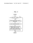 IMAGE FORMING APPARATUS diagram and image