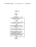 IMAGE FORMING APPARATUS diagram and image