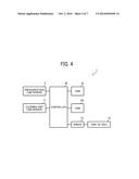 FIXING DEVICE, IMAGE FORMING APPARATUS, AND FIXING METHOD diagram and image