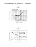 Refrigerant Compressor diagram and image