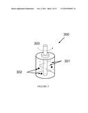 THERMO-MECHANICAL TREATMENT OF MATERIALS diagram and image