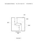 THERMO-MECHANICAL TREATMENT OF MATERIALS diagram and image