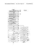 EXHAUST EMISSION PURIFICATION CONTROL DEVICE FOR ENGINE diagram and image