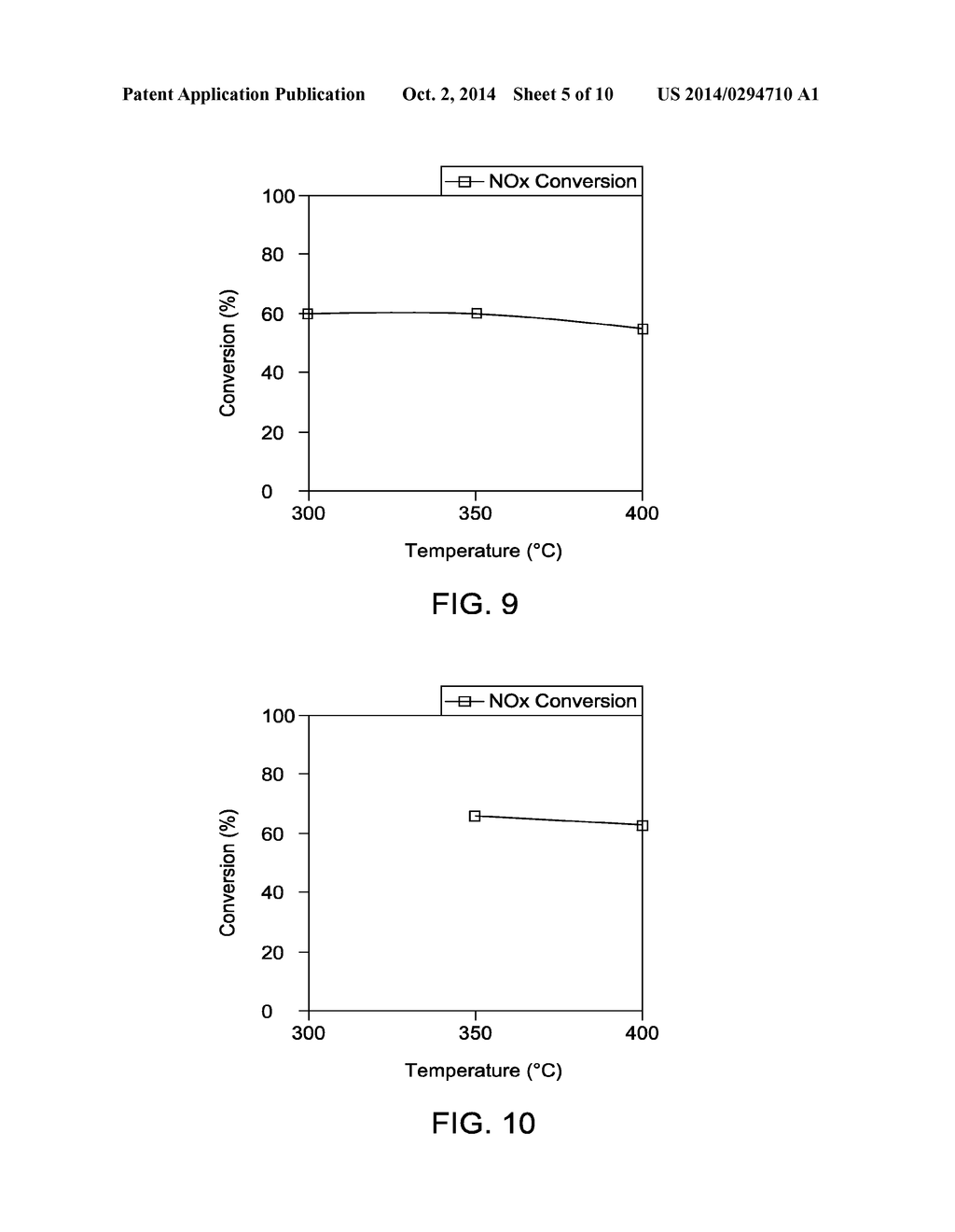 Method For Preparing A Catalyst Composition Suitable For Removing Sulfur     From A Catalytic Reduction System - diagram, schematic, and image 06