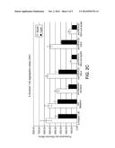 COMPOSITIONS AND METHODS FOR TREATMENT OF PROTEINOPATHIES diagram and image