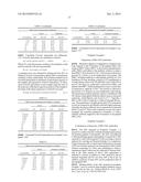 COMPOSITIONS AND METHODS FOR TREATMENT OF PROTEINOPATHIES diagram and image