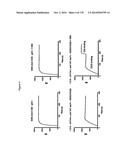 TARGETING REGULATORY T CELLS WITH HETERODIMERIC PROTEINS diagram and image