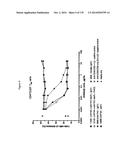 TARGETING REGULATORY T CELLS WITH HETERODIMERIC PROTEINS diagram and image