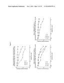 TARGETING REGULATORY T CELLS WITH HETERODIMERIC PROTEINS diagram and image