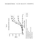 TARGETING REGULATORY T CELLS WITH HETERODIMERIC PROTEINS diagram and image