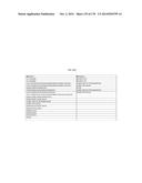 TARGETING REGULATORY T CELLS WITH HETERODIMERIC PROTEINS diagram and image