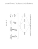 TARGETING REGULATORY T CELLS WITH HETERODIMERIC PROTEINS diagram and image