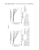 TARGETING REGULATORY T CELLS WITH HETERODIMERIC PROTEINS diagram and image