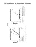 TARGETING REGULATORY T CELLS WITH HETERODIMERIC PROTEINS diagram and image