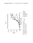 TARGETING REGULATORY T CELLS WITH HETERODIMERIC PROTEINS diagram and image