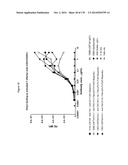 TARGETING REGULATORY T CELLS WITH HETERODIMERIC PROTEINS diagram and image